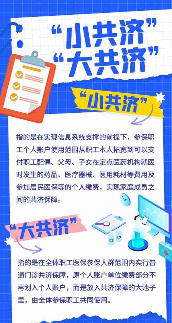 重磅！普通门诊治疗费用纳入医保报销