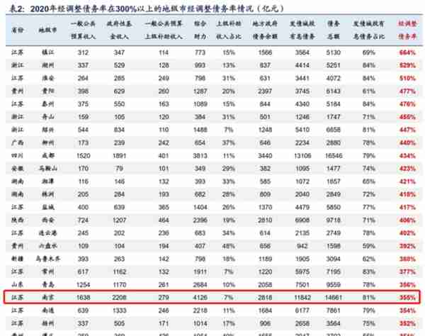 蒙眼狂奔二十年，银行们的初心不再