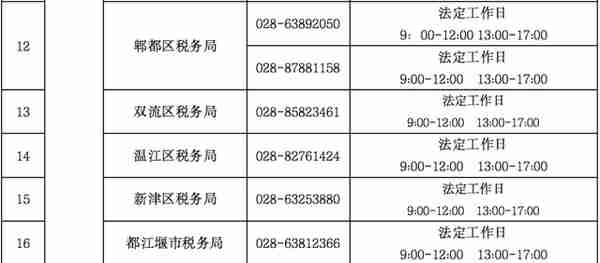 收藏！这些业务可以网上办、掌上办→