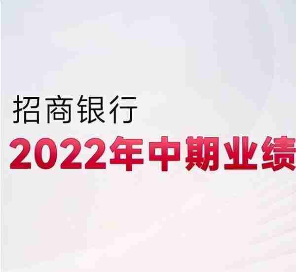 蓄势笃行！招行大财富管理的价值坚守