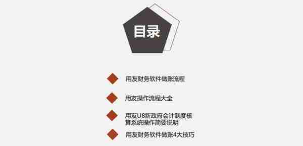 耗时一周整理好的用友系统操作教程，全面详细，简单易懂