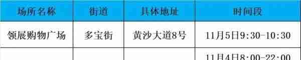 11月6日广州新增本土确诊病例122例，地铁嘉禾望岗站、双岗站、大石站停止对外服务