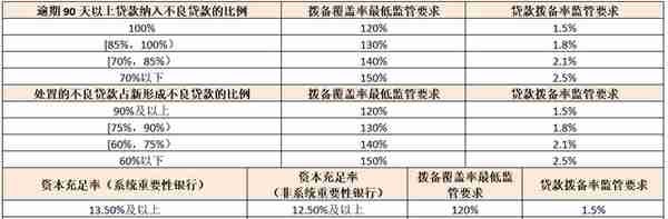 中国金融体系指标大全（2023年版）