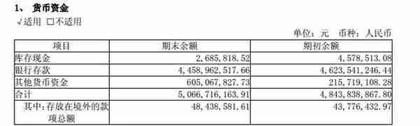 值得“打孔”的好标的——老凤祥B