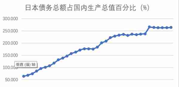 危机升级！日元惊险大贬值！原因何在？下一个会不会是人民币？