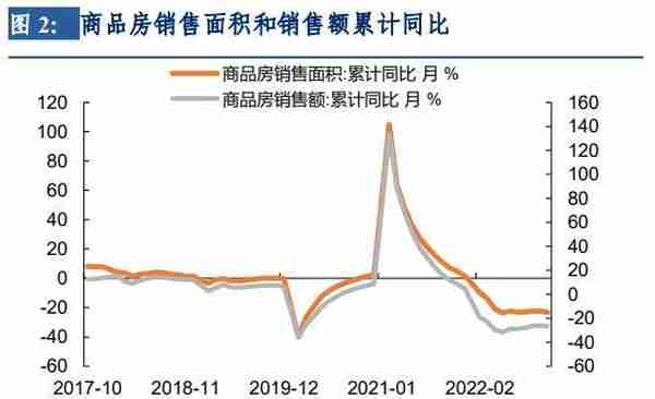 长城宏观12月金融数据点评：抗通缩仍是主旋律