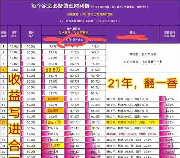 万亿招行，代销信托“爆雷”了，理财经理大甩锅，客户利益怎么办