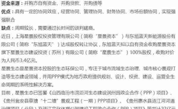 干货丨PPP项目融资方式及优缺点最全梳理！