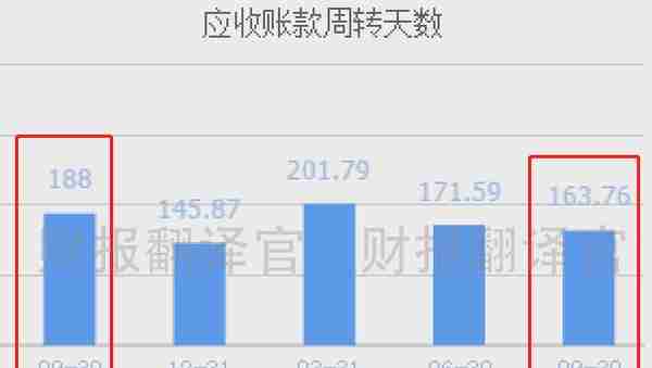 元宇宙+数字孪生,全球最早研发出虚拟人交互平台,股票已调整145天