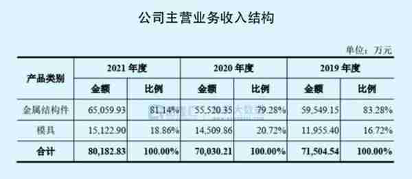 低PE、小市值成破发“避风港”，这两只新股可有赚头？