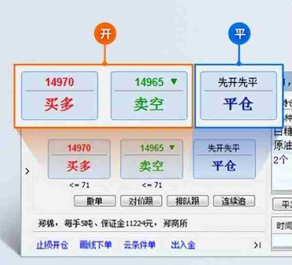 从来没有炒作期货的初学者，该如何快速掌握期货知识和操作呢？