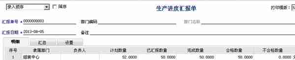 用友T6-生产管理业务流程