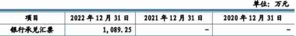 大汉软件去年营收3.5亿应收款占半 经营现金净额降2年