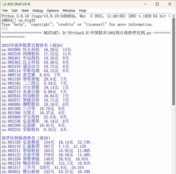 统计2023年股票涨停天数并排名，及历史涨跌停比例并排名