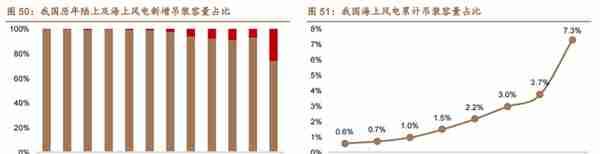 低估的原丝龙头，吉林碳谷：供给缺口+价格支撑，成长性如何？上