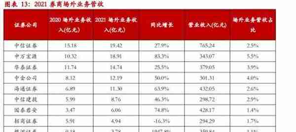 中证1000股指期货&期权合约规则征求意见稿点评——量化对冲再添利器