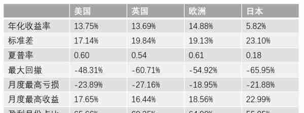 给你的动量选股策略加点“料”