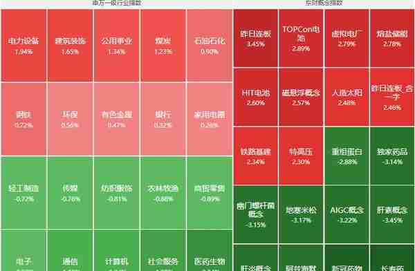 重磅利好！个人养老金真的要来了，A股中字头股票率先启动牛市