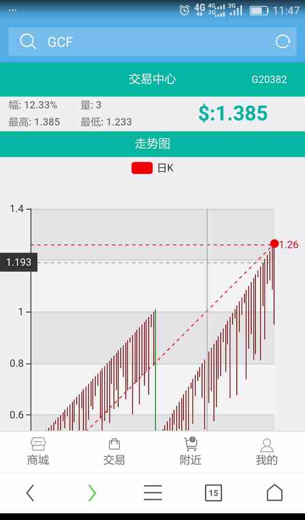 现在手机挖币那么火，都有什么手机app？