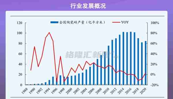 虚晃借壳四通股份，马可波罗选择独立IPO，加码布局瓷砖细分市场