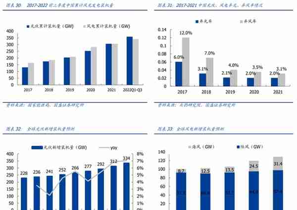 电梯部件龙头，同力日升：蓄力成长赛道，打造一流储能系统集成商