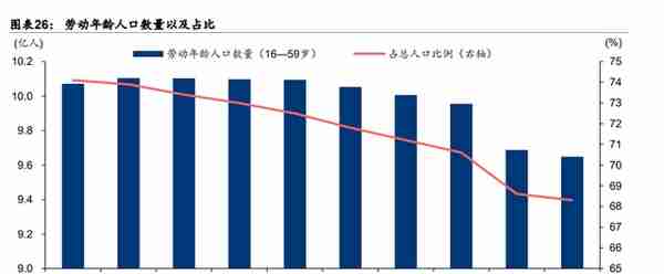 保险行业深度研究报告：保险业开启效率竞争新周期