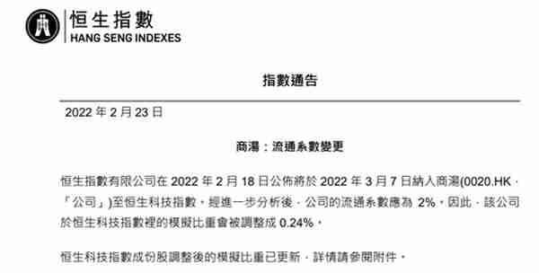 商汤占恒生科指权重突然被调降 股价早盘大跌15%