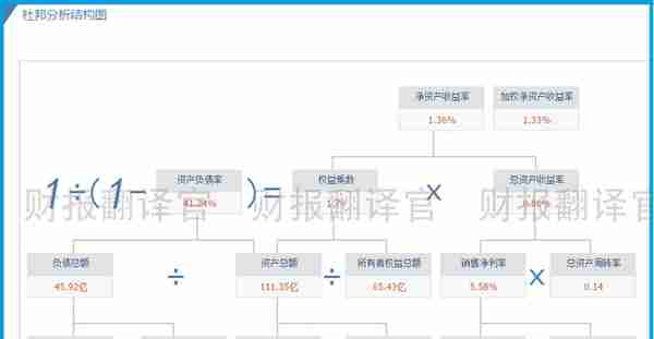 数字货币板块仅一家,产品被央行数字货币研究院展出,股价回撤43%