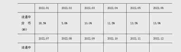 2月份人民币贷款增加1.81万亿，存款增加2.81万亿