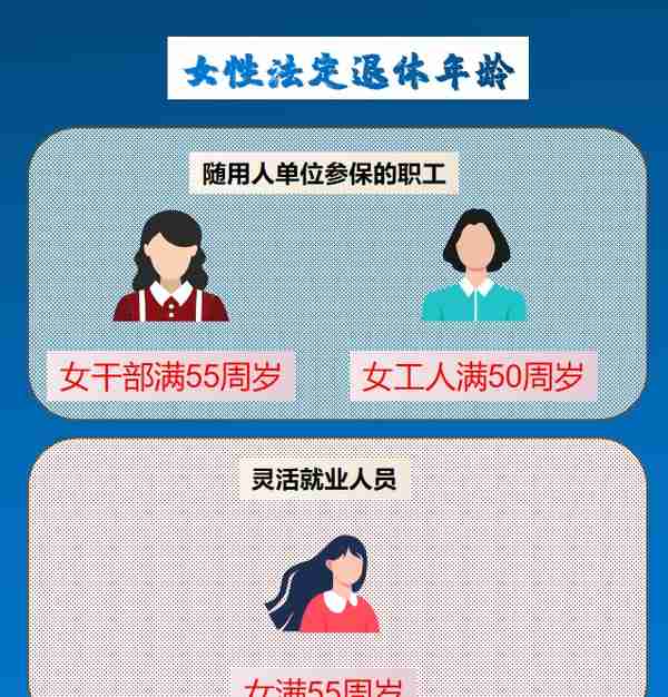 因曾挂靠社保，已有多人被查，取消待遇，社保挂靠行不行？