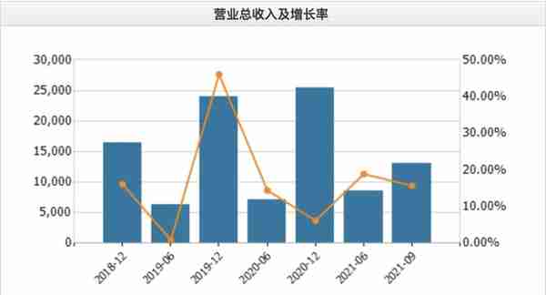 北交所10家新股公司一览