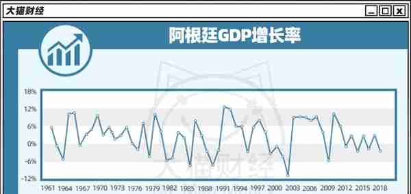 这里的汇率，已经崩了