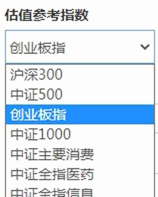 复利的预测——动态平衡组合优化