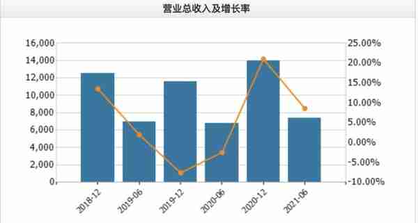 北交所10家新股公司一览