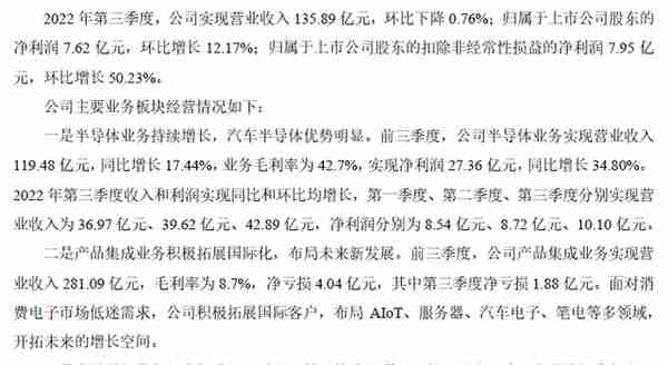 个股分析：闻泰科技