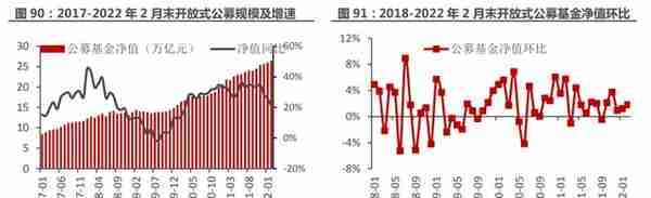 一站式投资理财平台，东方财富：大资管时代背景下，迎来黄金时期