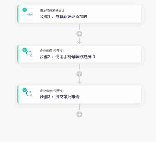 用友畅捷通好会计无需API开发连接企微，实现凭证后自动提交审批