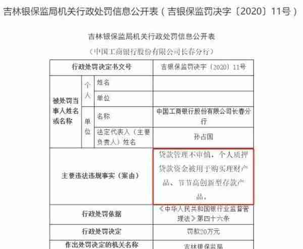 银保监又出手！连开11张罚单：中行、招行、吉林银行等中招