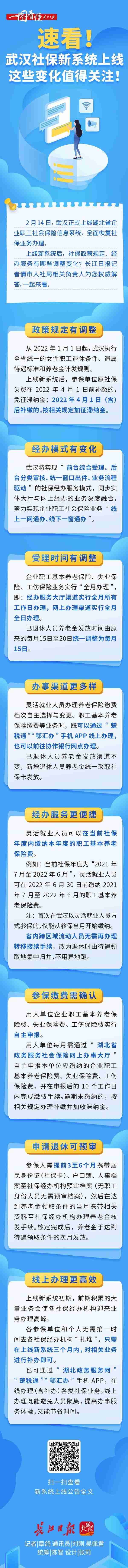 速看！武汉社保新系统上线，这些变化值得关注