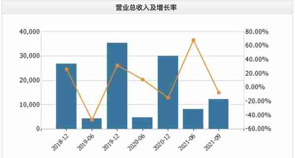 北交所10家新股公司一览