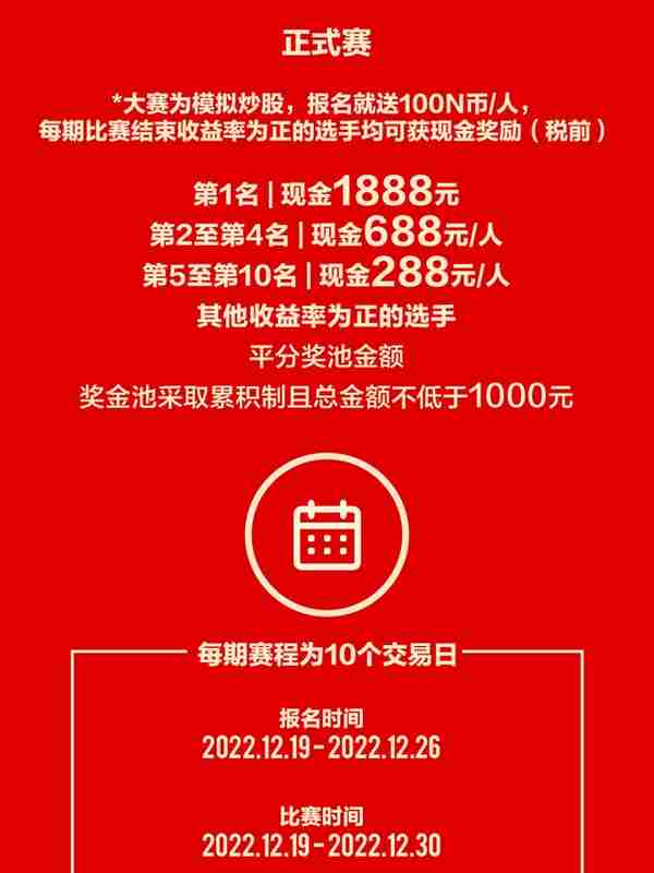 投资神器助力，小白有望变高手！中奖面超高，快来挑战每经App掘金投资大赛