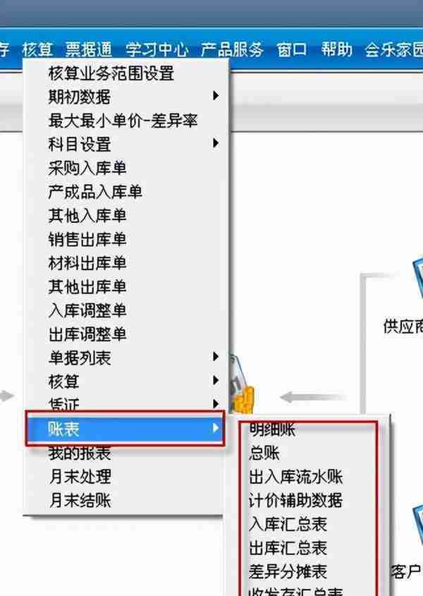 用友T3标准版存货核算模块详细操作流程