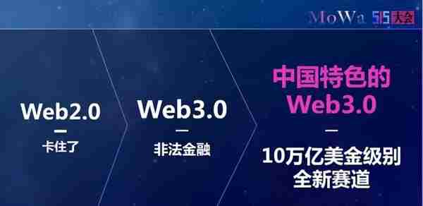 中国特色Web3.0如何引爆企业倍数增长？