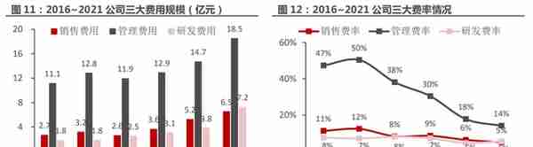 一站式投资理财平台，东方财富：大资管时代背景下，迎来黄金时期