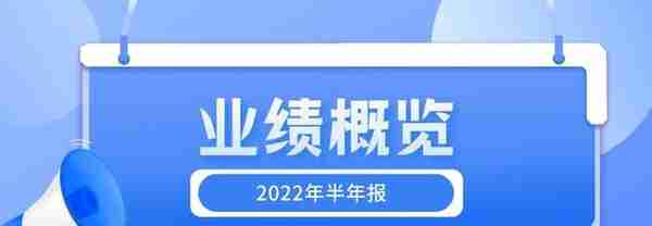 2022半年业绩 | 工商银行信用卡：发卡量1.64亿张 消费额1.18万亿元