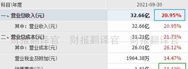 为军队供应氢燃料电池系统的公司，三季度业绩暴涨3倍，股价仅8元