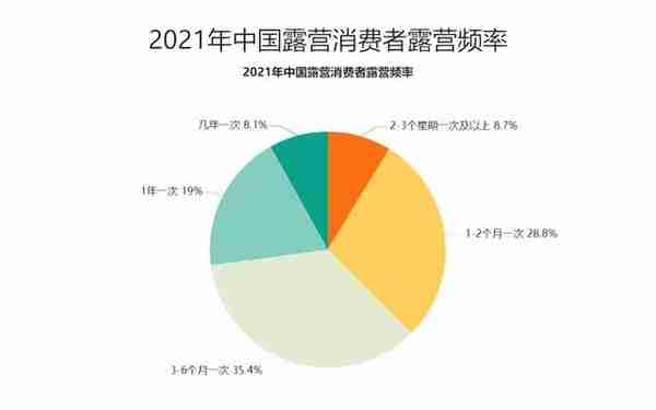 我，00后，卖棉花娃娃拿到千万风投