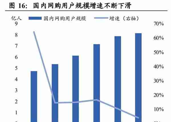 重庆百货研究报告：低估值高股息凸显价值，混改助力更增效