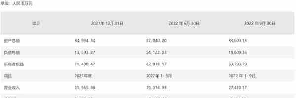 临近年底，ST鹏博士拟卖掉核心资产、换掉合作9年的会计师事务所，意欲何为？