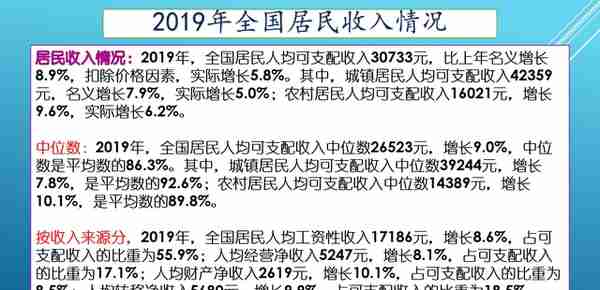 社保缴费15年、25年甚至40年有什么区别？不要忽视社保的这些好处